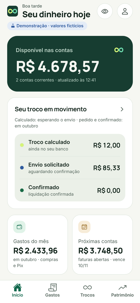 Tela Início do trocoo: saldo disponível, troco em três etapas e gastos do mês (modo demonstração, valores fictícios)